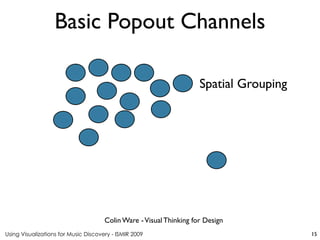 Using Visualizations for Music Discovery - ISMIR 2009
Colin Ware -Visual Thinking for Design
Basic Popout Channels
15
Spatial Grouping
 