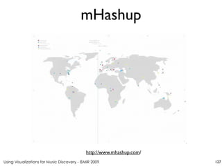 Using Visualizations for Music Discovery - ISMIR 2009
http://www.mhashup.com/
mHashup
127
 