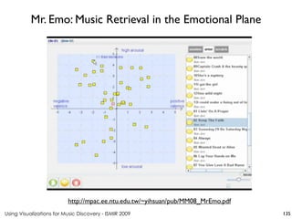 Using Visualizations for Music Discovery - ISMIR 2009
http://mpac.ee.ntu.edu.tw/~yihsuan/pub/MM08_MrEmo.pdf
Mr. Emo: Music Retrieval in the Emotional Plane
135
 