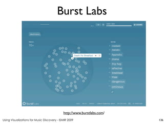 Using Visualizations for Music Discovery - ISMIR 2009
http://www.burstlabs.com/
Burst Labs
136
 
