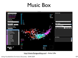 Using Visualizations for Music Discovery - ISMIR 2009
http://thesis.flyingpudding.com/ - Anita Lillie
Music Box
139
 