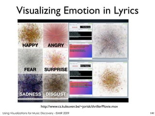 Using Visualizations for Music Discovery - ISMIR 2009
http://www.cs.kuleuven.be/~jorisk/thrillerMovie.mov
Visualizing Emotion in Lyrics
141
 