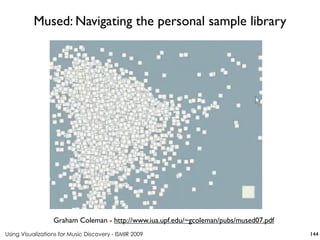 Using Visualizations for Music Discovery - ISMIR 2009
Graham Coleman - http://www.iua.upf.edu/~gcoleman/pubs/mused07.pdf
Mused: Navigating the personal sample library
144
 