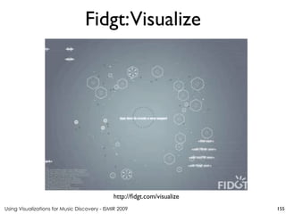 Using Visualizations for Music Discovery - ISMIR 2009
http://fidgt.com/visualize
Fidgt:Visualize
155
 