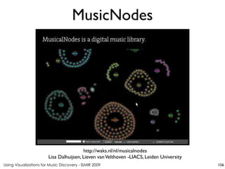 Using Visualizations for Music Discovery - ISMIR 2009
http://waks.nl/nl/musicalnodes
Lisa Dalhuijsen, Lieven vanVelthoven -LIACS, Leiden University
MusicNodes
156
 
