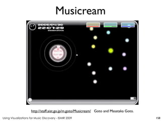 Using Visualizations for Music Discovery - ISMIR 2009
http://staff.aist.go.jp/m.goto/Musicream/ Goto and Masataka Goto.
Musicream
158
 