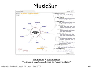 Using Visualizations for Music Discovery - ISMIR 2009
Elias Pampalk & Masataka Goto,
"MusicSun:A New Approach to Artist Recommendation"
MusicSun
160
 