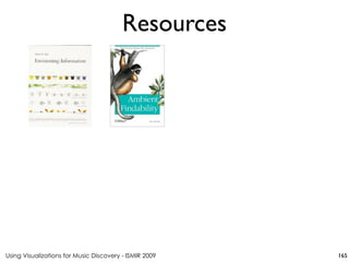 Using Visualizations for Music Discovery - ISMIR 2009
Resources
165
 