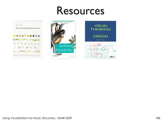 Using Visualizations for Music Discovery - ISMIR 2009
Resources
165
 