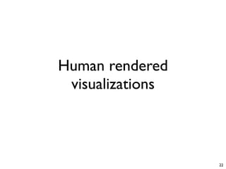 Human rendered
visualizations
22
 