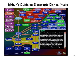 Ishkur’s Guide to Electronic Dance Music
26
 