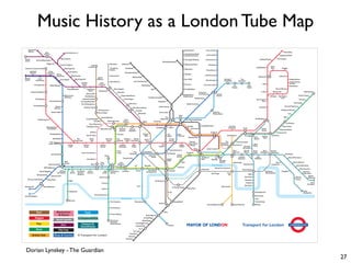 Music History as a London Tube Map
27
Dorian Lynskey - The Guardian
The Guardian | Friday February 3 2006 9
The Guardian | Friday February 3 2006
verstory
oing underground
d we chart the branches and connections of 100 years of music using the London Underground map? Dorian Lynskey explains how a box of coloured crayons and a lot of swearing helped
like a deeply implausible
to plot the history of 20th
music on the London
ound map devised by
eck in 1933. Artist Simon
n transformed the tube
nstellation of famous
1992 work The Great Bear,
have to make them all link
all, a tall order to find a
s also a comedian. But for
ork every interchange had
n the context of musical
nlikely prospect.
ut with a packet of coloured
sheets of A4 taped to-
big box of doubt, but the
racter of each line quickly
certain genre. Pop inter-
erything else, so that had to
Line; classical music for the
upies its own sphere,
t perfect for the Docklands
y. There were a couple of
ut by the end of one after-
signed genres to almost all
thrashed out most of the
ctions. The key stations
nt to the most eclectic
ecessarily the most impor-
les may be more signifi-
k but even their most de-
st admit that they never
.
m thus in place, the next
s were devoted to writing
ibbling them out (sorry,
and Lynyrd Skynyrd), ago-
ertain omissions, asking
ic critic Tom Service for in-
with the DLR, and swear-
e bit. Amazingly, there
mitous blind alleys. It just
ake sense.
r as possible to be objec-
nds I cannot stand are in
ome that I love dearly
ollowed chronology wher-
of the line allowed it. Each
epresents a sub-genre: rock
to grunge and psychedelia
es South-West London;
rges, north of Camden, into
d New York rap. If I was re-
e band name echoed the
on name: Highbury & Is-
me Sly & the Family Stone.
f course, will find flaws.
ences are so labyrinthine
ple equation will be imper-
or example, does pop stop
n? How can you draw a de-
tween soul and funk? These
that have plagued record
tors for decades and they’re
be solved here. But I think
hoices are justifiable given
ns of the form.
ple will quibble with omis-
hame, for example, that
e constantly runs in tan-
her the District or Metro-
thus leaving no room for
such as Kylie Minogue and
Boys. I should also point
eep my head from explod-
the remit to western, pre-
nglo-American music.
e those changes necessi-
don Underground’s under-
nsitivity to explosive refer-
derci, Massive Attack. For
they also took exception to
er Ol’ Dirty Bastard.
not some definitive history
an experiment to see if one
work can be overlaid on a
ifferent one. The elegance
Harry Beck’s design – its
of bustling intersections,
butaries, long, slanting tan-
upt dead ends, all sucked
turned wine bottle of the
eems to spark other con-
appeal to the brain’s innate
terning and structure. Plus
y piece of music journalism
coloured crayons should
u like it.
you think of the map at
an.co.uk/arts
at
umshop.co.uk
ks to Chris Townsend at
r London and Andrew
don Underground.
 