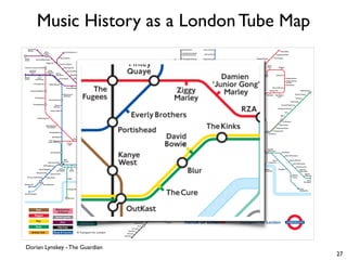 Music History as a London Tube Map
27
Dorian Lynskey - The Guardian
The Guardian | Friday February 3 2006 9
The Guardian | Friday February 3 2006
verstory
oing underground
d we chart the branches and connections of 100 years of music using the London Underground map? Dorian Lynskey explains how a box of coloured crayons and a lot of swearing helped
like a deeply implausible
to plot the history of 20th
music on the London
ound map devised by
eck in 1933. Artist Simon
n transformed the tube
nstellation of famous
1992 work The Great Bear,
have to make them all link
all, a tall order to find a
s also a comedian. But for
ork every interchange had
n the context of musical
nlikely prospect.
ut with a packet of coloured
sheets of A4 taped to-
big box of doubt, but the
racter of each line quickly
certain genre. Pop inter-
erything else, so that had to
Line; classical music for the
upies its own sphere,
t perfect for the Docklands
y. There were a couple of
ut by the end of one after-
signed genres to almost all
thrashed out most of the
ctions. The key stations
nt to the most eclectic
ecessarily the most impor-
les may be more signifi-
k but even their most de-
st admit that they never
.
m thus in place, the next
s were devoted to writing
ibbling them out (sorry,
and Lynyrd Skynyrd), ago-
ertain omissions, asking
ic critic Tom Service for in-
with the DLR, and swear-
e bit. Amazingly, there
mitous blind alleys. It just
ake sense.
r as possible to be objec-
nds I cannot stand are in
ome that I love dearly
ollowed chronology wher-
of the line allowed it. Each
epresents a sub-genre: rock
to grunge and psychedelia
es South-West London;
rges, north of Camden, into
d New York rap. If I was re-
e band name echoed the
on name: Highbury & Is-
me Sly & the Family Stone.
f course, will find flaws.
ences are so labyrinthine
ple equation will be imper-
or example, does pop stop
n? How can you draw a de-
tween soul and funk? These
that have plagued record
tors for decades and they’re
be solved here. But I think
hoices are justifiable given
ns of the form.
ple will quibble with omis-
hame, for example, that
e constantly runs in tan-
her the District or Metro-
thus leaving no room for
such as Kylie Minogue and
Boys. I should also point
eep my head from explod-
the remit to western, pre-
nglo-American music.
e those changes necessi-
don Underground’s under-
nsitivity to explosive refer-
derci, Massive Attack. For
they also took exception to
er Ol’ Dirty Bastard.
not some definitive history
an experiment to see if one
work can be overlaid on a
ifferent one. The elegance
Harry Beck’s design – its
of bustling intersections,
butaries, long, slanting tan-
upt dead ends, all sucked
turned wine bottle of the
eems to spark other con-
appeal to the brain’s innate
terning and structure. Plus
y piece of music journalism
coloured crayons should
u like it.
you think of the map at
an.co.uk/arts
at
umshop.co.uk
ks to Chris Townsend at
r London and Andrew
don Underground.
 