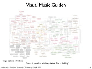 Using Visualizations for Music Discovery - ISMIR 2009
Fabian Schneidmadel - http://www.firutin.de/blog/
Visual Music Guiden
Images (cc) Fabian Schneidmadel
30
 