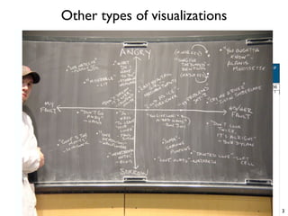 Other types of visualizations
33
 