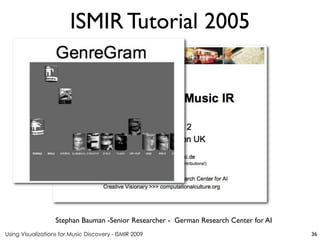 Using Visualizations for Music Discovery - ISMIR 2009
Stephan Bauman -Senior Researcher - German Research Center for AI
ISMIR Tutorial 2005
36
 