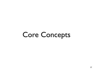 Core Concepts
37
 