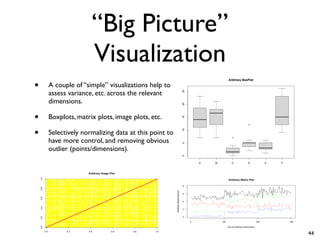 “Big Picture”
Visualization
• A couple of “simple” visualizations help to
assess variance, etc. across the relevant
dimensions.
• Boxplots, matrix plots, image plots, etc.
• Selectively normalizing data at this point to
have more control, and removing obvious
outlier (points/dimensions).
44
 