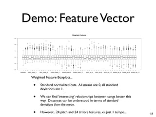 Demo: FeatureVector
Weighted Feature Boxplots...
• Standard normalized data. All means are 0, all standard
deviations are 1.
• We can find ‘interesting’ relationships between songs better this
way. Distances can be understood in terms of standard
deviations from the mean.
• However... 24 pitch and 24 timbre features, vs. just 1 tempo... 59
 