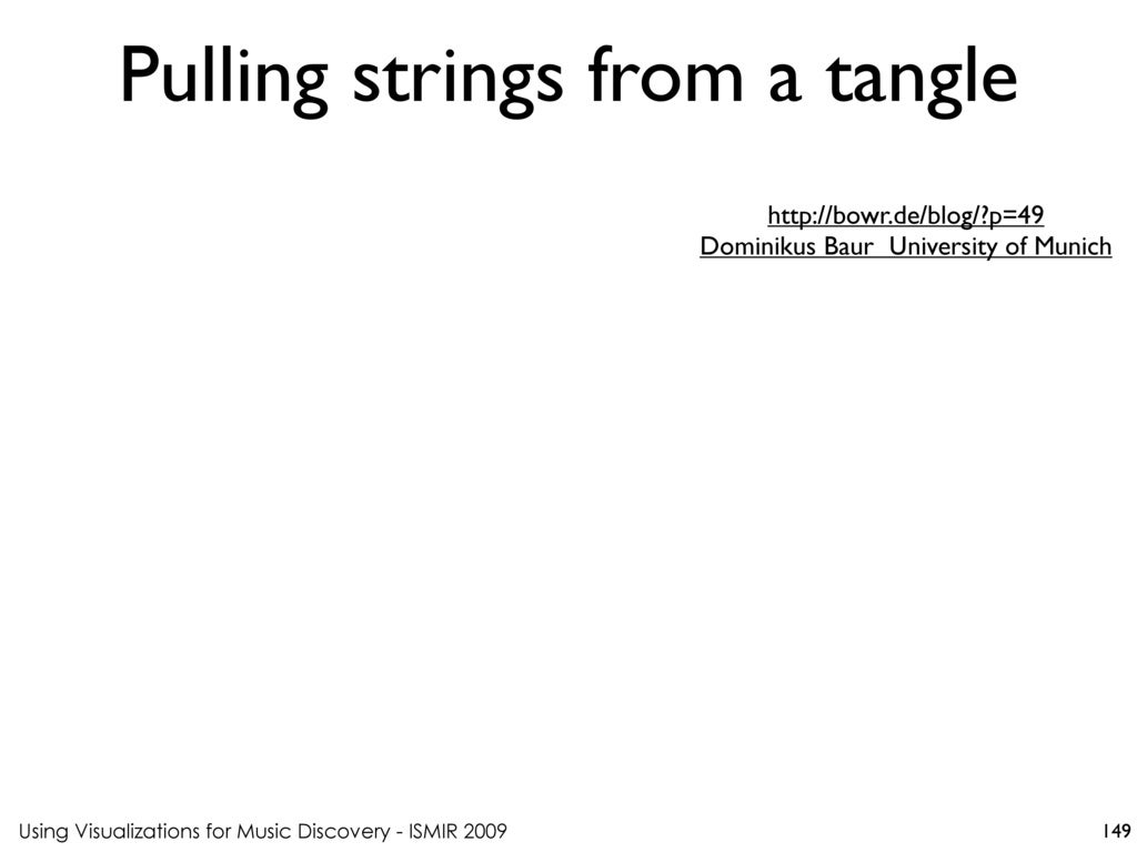 Pulling strings from a tangle