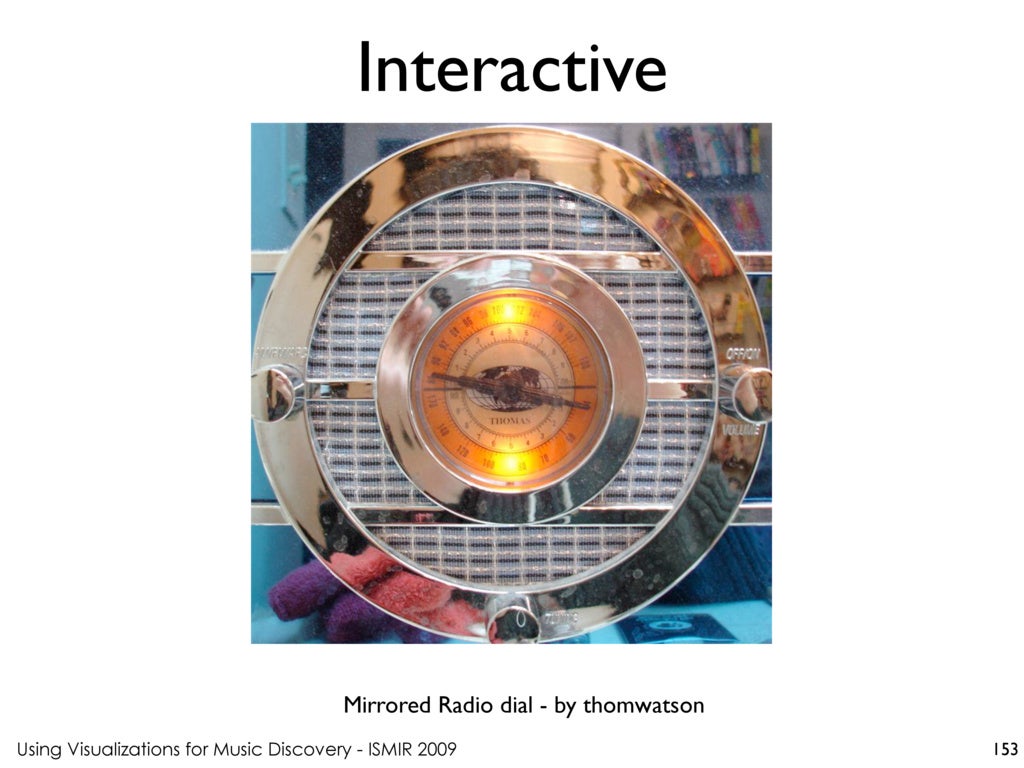 Interactive Mirrored Radio dial
