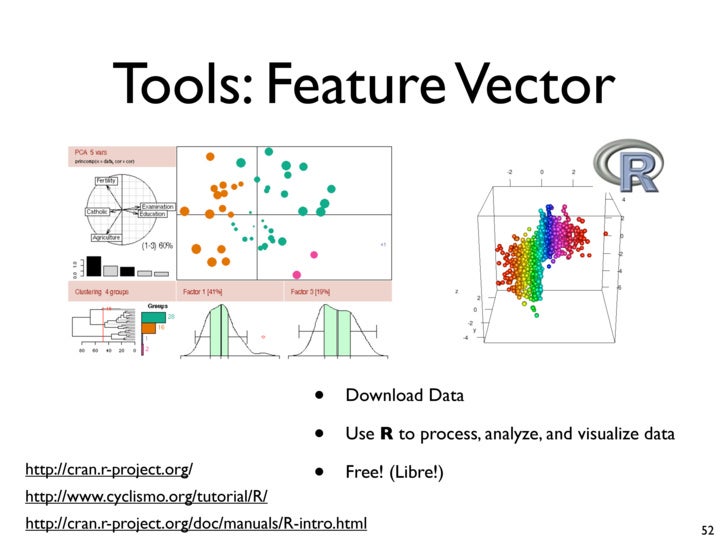 cran.r-project.org rtools cran.r-project.org rtools