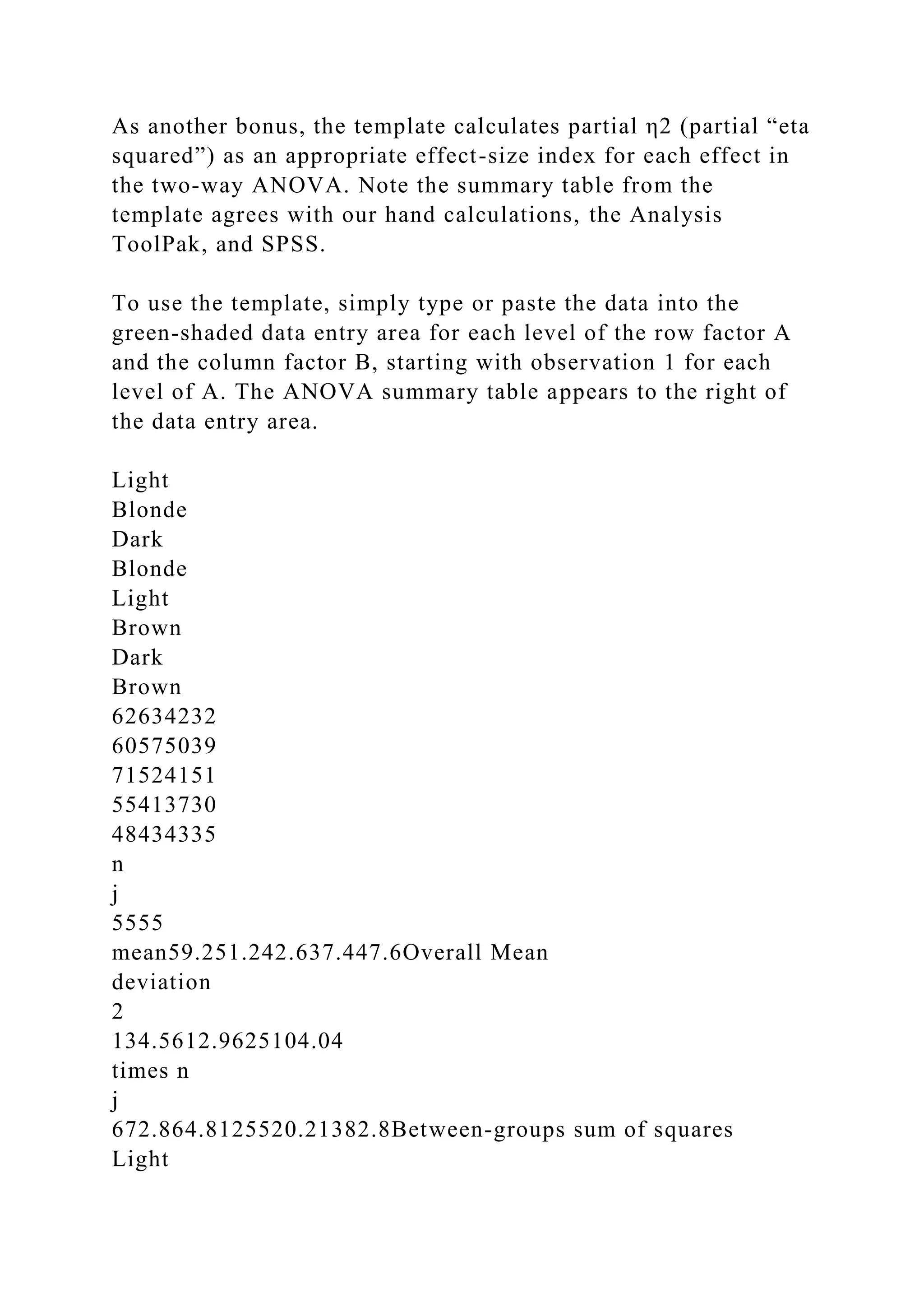 As another bonus, the template calculates partial η2 (partial “eta
squared”) as an appropriate effect-size index for each effect in
the two-way ANOVA. Note the summary table from the
template agrees with our hand calculations, the Analysis
ToolPak, and SPSS.
To use the template, simply type or paste the data into the
green-shaded data entry area for each level of the row factor A
and the column factor B, starting with observation 1 for each
level of A. The ANOVA summary table appears to the right of
the data entry area.
Light
Blonde
Dark
Blonde
Light
Brown
Dark
Brown
62634232
60575039
71524151
55413730
48434335
n
j
5555
mean59.251.242.637.447.6Overall Mean
deviation
2
134.5612.9625104.04
times n
j
672.864.8125520.21382.8Between-groups sum of squares
Light
 