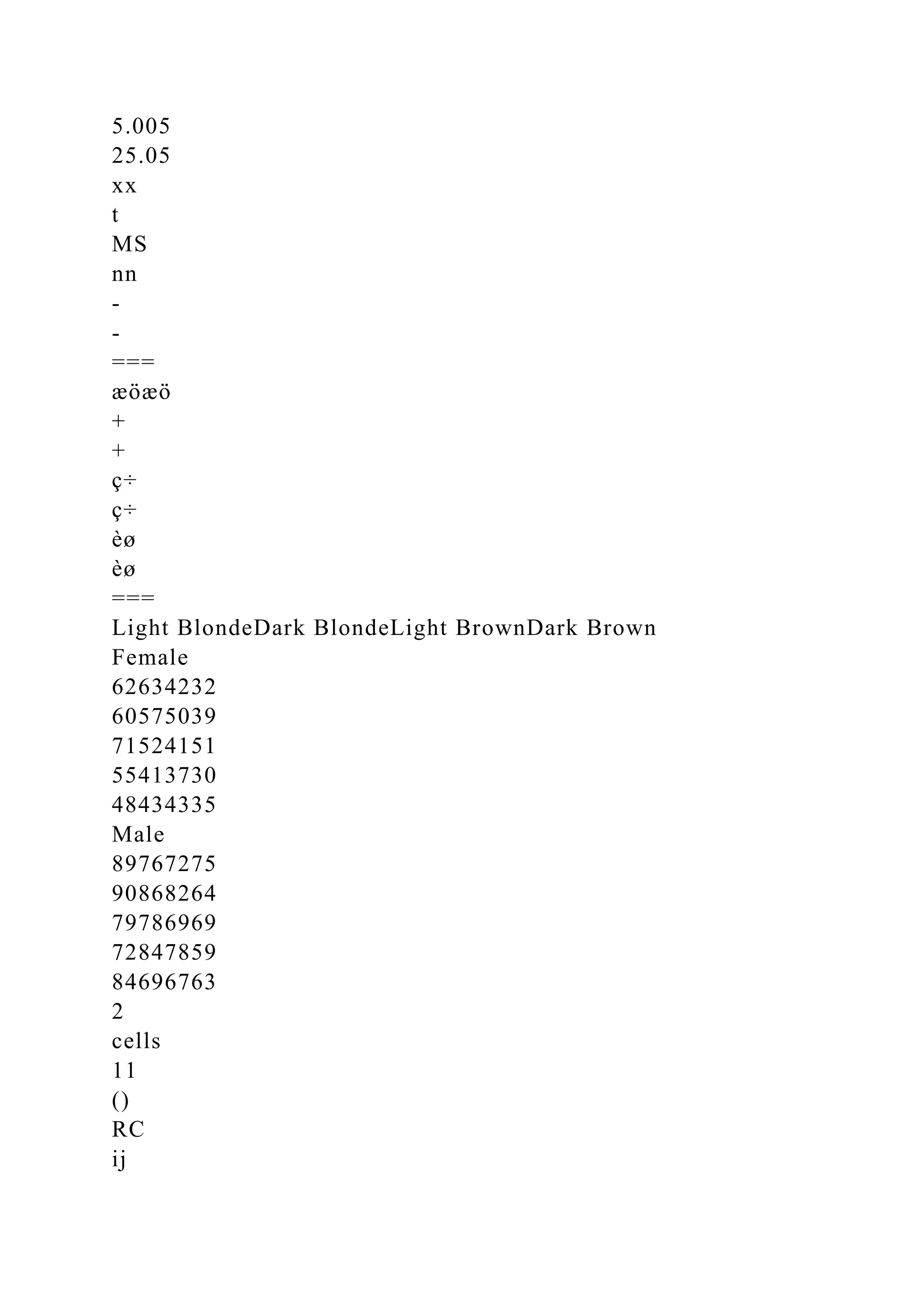 5.005
25.05
xx
t
MS
nn
-
-
===
æöæö
+
+
ç÷
ç÷
èø
èø
===
Light BlondeDark BlondeLight BrownDark Brown
Female
62634232
60575039
71524151
55413730
48434335
Male
89767275
90868264
79786969
72847859
84696763
2
cells
11
()
RC
ij
 