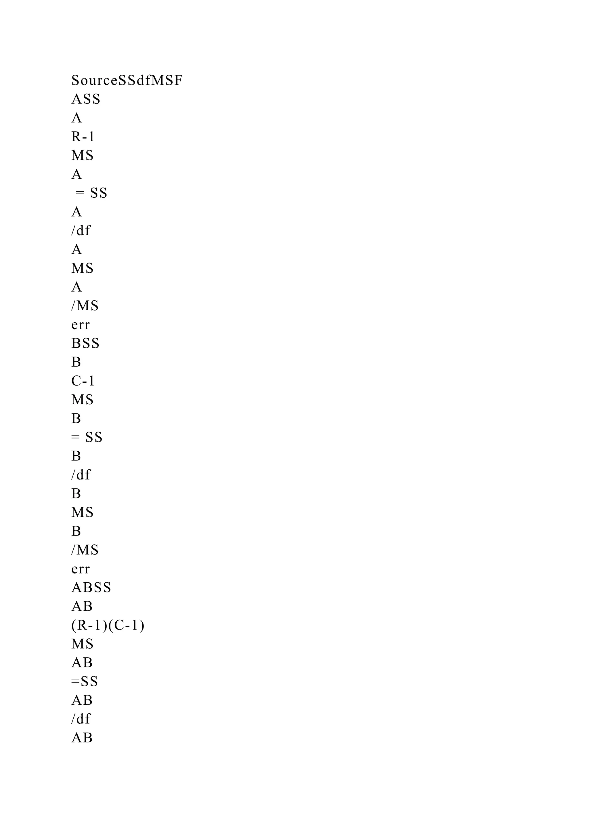 SourceSSdfMSF
ASS
A
R-1
MS
A
= SS
A
/df
A
MS
A
/MS
err
BSS
B
C-1
MS
B
= SS
B
/df
B
MS
B
/MS
err
ABSS
AB
(R-1)(C-1)
MS
AB
=SS
AB
/df
AB
 