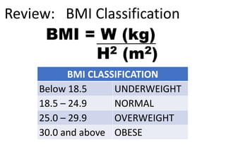 Review: BMI Classification
BMI CLASSIFICATION
Below 18.5 UNDERWEIGHT
18.5 – 24.9 NORMAL
25.0 – 29.9 OVERWEIGHT
30.0 and above OBESE
BMI = W (kg)
H2 (m2)
 