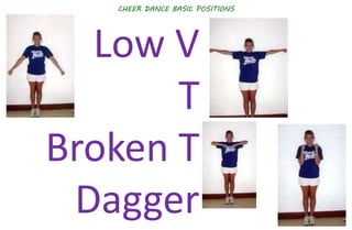CHEER DANCE BASIC POSITIONS
Low V
T
Broken T
Dagger
 