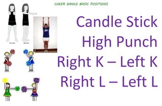 CHEER DANCE BASIC POSITIONS
Candle Stick
High Punch
Right K – Left K
Right L – Left L
 