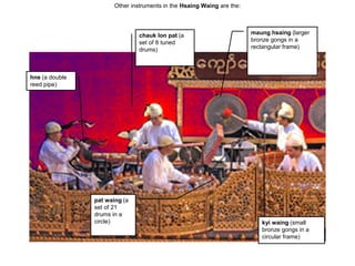 hne (a double
reed pipe)
pat waing (a
set of 21
drums in a
circle) kyi waing (small
bronze gongs in a
circular frame)
maung hsaing (larger
bronze gongs in a
rectangular frame)
chauk lon pat (a
set of 8 tuned
drums)
Other instruments in the Hsaing Waing are the:
 