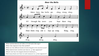 MUSIC 6 Quarter 1 Module 1. Notes and Rests