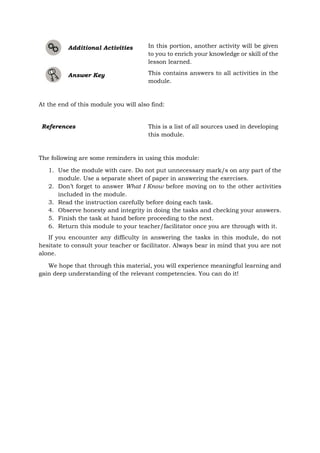 Additional Activities In this portion, another activity will be given
to you to enrich your knowledge or skill of the
lesson learned.
Answer Key This contains answers to all activities in the
module.
At the end of this module you will also find:
The following are some reminders in using this module:
1. Use the module with care. Do not put unnecessary mark/s on any part of the
module. Use a separate sheet of paper in answering the exercises.
2. Don’t forget to answer What I Know before moving on to the other activities
included in the module.
3. Read the instruction carefully before doing each task.
4. Observe honesty and integrity in doing the tasks and checking your answers.
5. Finish the task at hand before proceeding to the next.
6. Return this module to your teacher/facilitator once you are through with it.
If you encounter any difficulty in answering the tasks in this module, do not
hesitate to consult your teacher or facilitator. Always bear in mind that you are not
alone.
We hope that through this material, you will experience meaningful learning and
gain deep understanding of the relevant competencies. You can do it!
References This is a list of all sources used in developing
this module.
 