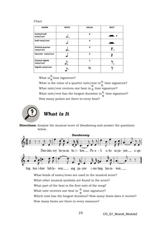 19
6
8
6
8
6
8
6
8
6
8
Chart
What is time signature?
What is the value of a quarter note/rest in time signature?
What note/rest receives one beat in time signature?
What note/rest has the longest duration in time signature?
How many pulses are there in every beat?
What is It
Directions: Analyze the musical score of Dandansoy and answer the questions
below.
Dandansoy
What kinds of notes/rests are used in the musical score?
What other musical symbols are found in the score?
What part of the beat is the first note of the song?
What note receives one beat in time signature?
Which note has the longest duration? How many beats does it receive?
How many beats are there in every measure?
CO_Q1_Music6_Module2
 