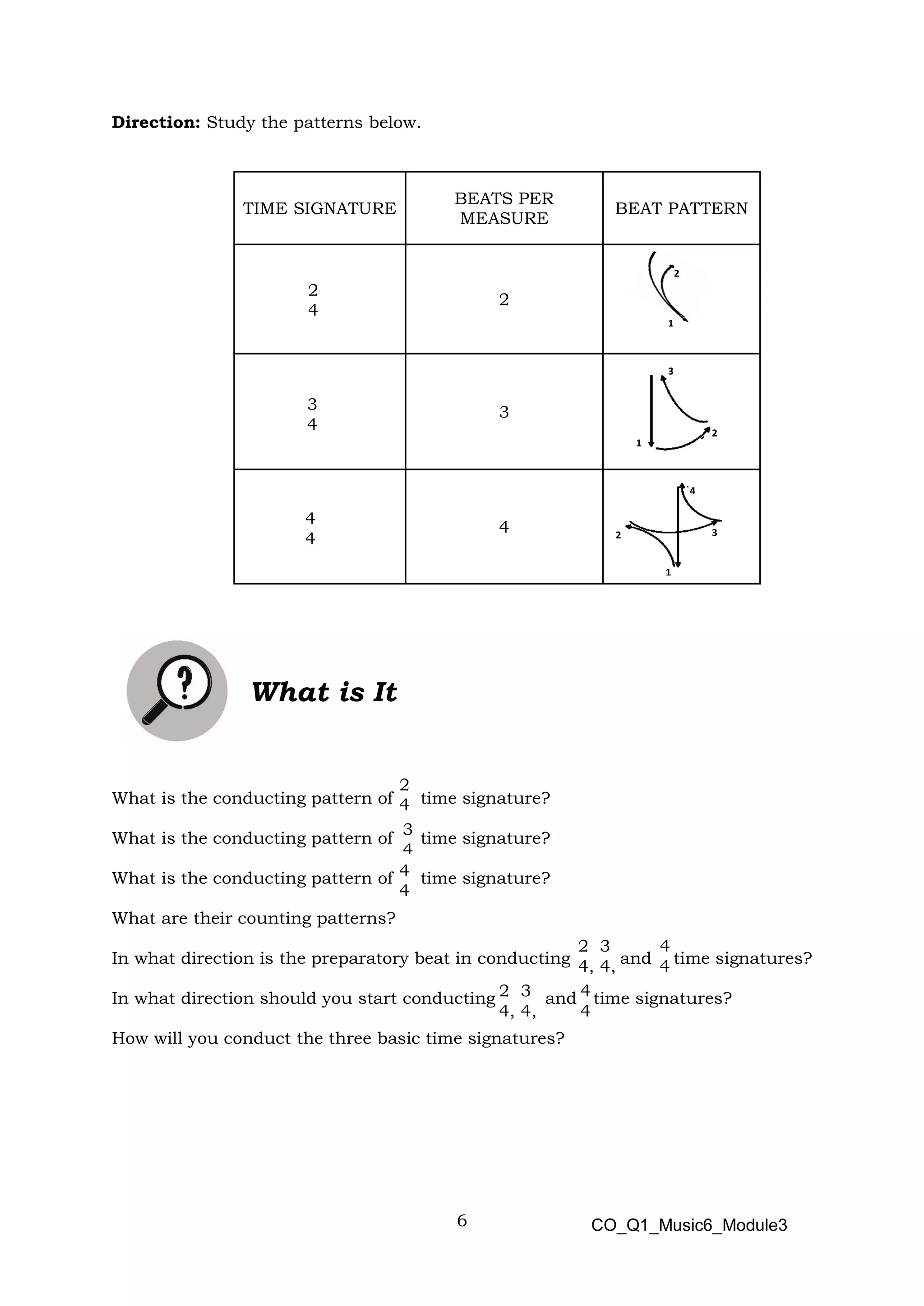 6
2
4
4
4
3
4
2 3 4
4, 4, 4
2 3 4
4, 4, 4
2
4
3
4
4
4
Direction: Study the patterns below.
What is It
What is the conducting pattern of time signature?
What is the conducting pattern of time signature?
What is the conducting pattern of time signature?
What are their counting patterns?
In what direction is the preparatory beat in conducting and time signatures?
In what direction should you start conducting and time signatures?
How will you conduct the three basic time signatures?
TIME SIGNATURE
BEATS PER
MEASURE
BEAT PATTERN
2
3
4
CO_Q1_Music6_Module3
4
1
2 3
1
2
3
1
2
 