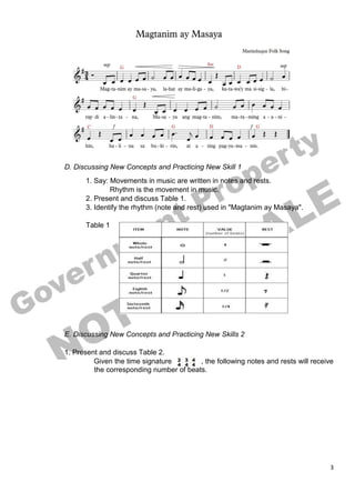 3
D. Discussing New Concepts and Practicing New Skill 1
1. Say: Movements in music are written in notes and rests.
Rhythm is the movement in music.
2. Present and discuss Table 1.
3. Identify the rhythm (note and rest) used in "Magtanim ay Masaya".
Table 1
E. Discussing New Concepts and Practicing New Skills 2
1. Present and discuss Table 2.
Given the time signature , the following notes and rests will receive
the corresponding number of beats.
 