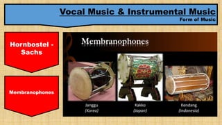 Vocal Music & Instrumental Music
Form of Music
Hornbostel -
Sachs
Membranophones
 