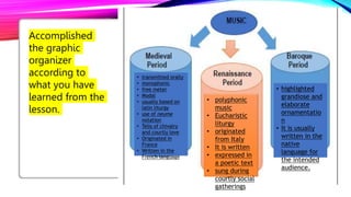 Accomplished
the graphic
organizer
according to
what you have
learned from the
lesson.
• transmitted orally
• monophonic
• free meter
• Modal
• usually based on
latin liturgy
• use of neume
notation
• Tells of chivalry
and courtly love
• Originated in
France
• Written in the
French language
• polyphonic
music
• Eucharistic
liturgy
• originated
from Italy
• It is written
• expressed in
a poetic text
• sung during
courtly social
gatherings
• highlighted
grandiose and
elaborate
ornamentatio
n
• It is usually
written in the
native
language for
the intended
audience.
 
