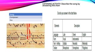 LISTENING ACTIVITY: Describe the song by
answering the chart
Song :
Composer:
Era:
 