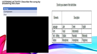 LISTENING ACTIVITY: Describe the song by
answering the chart
Song :
Composer:
Era:
 