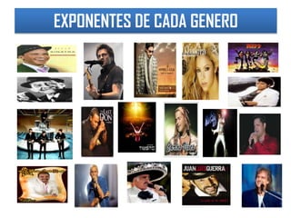 EXPONENTES DE CADA GENERO