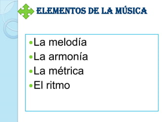 Elementos de la música


La  melodía
La armonía
La métrica
El ritmo
 