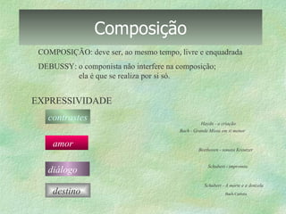 Composição EXPRESSIVIDADE contrastes amor diálogo 8.  Bach - Grande Missa em si menor 7.  Haydn - a criação 9.  Beethoven - sonata Kreutzer 10.  Schubert - impromtu COMPOSIÇÃO: deve ser, ao mesmo tempo, livre e enquadrada DEBUSSY: o componista não interfere na composição;   ela é que se realiza por si só. destino 11  Schubert - A morte e a donzela 12.  Bach Cantata 