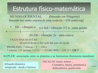 Estrutura físico-matemática MUNDO OCIDENTAL  (baseado em Pitágoras)  Baseado nas ondas sonoras de uma corda (lá = 870 ondas/seg) Dó - vibração  n | (b) Dó - vibração  2n -  uma oitava (c) Sol - vibração  3/2 n  - uma quinta CICLO DAS QUINTAS:  dó-sol-ré-lá-mi-si-fa#-sol b- la b- mi b -si b -fa-dó PROBLEMA: 7 oitavas = 2 7  = 128 n 7 oitavas = 12 quintas = (3/2) 12   = 531441/4096 = 129.75  > 128 !! Afinação:diatonica temperada - desde o barroco ESCALAS: maior, menor, .. Cromática, inteira, pentatonica dodecafonica, quarto-tons KEPLER: associação entre os planetas e as harmonias (harmonia mundana) 1.exemplo 