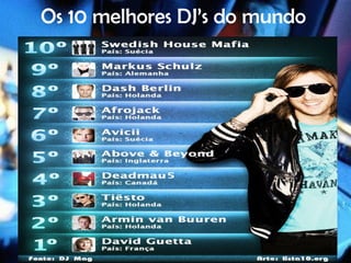 Os 10 melhores DJ’s do mundo
 