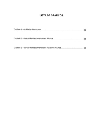 LISTA DE GRÁFICOS




Gráfico 1 – A Idade dos Alunos.....................................................................................
                                                                                                           32



Gráfico 2 – Local de Nascimento dos Alunos...............................................................
                                                                                                  32



Gráfico 3 – Local de Nascimento dos Pais dos Alunos.................................................
                                                                                            32
 