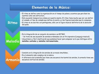 Elementos de la Música:

Ritmo

Melodía

Armonía

• El ritmo se define como la organización en el tiempo de pulsos y acentos que perciben los
oyentes como una estructura.
• Esta sucesión temporal se ordena en nuestra mente. El ritmo tiene mucho que ver con definir
el compás, el tipo de compás que define al acento y a las figuras musicales que la componen.
• El ritmo no se escribe con pentagrama, sólo con la figura musical definitoria de la duración
del pulso.

• Es la integración de un conjunto de sonidos a un RITMO.
• Se trata de una sucesión de sonidos ordenados con un fin expresivo (Lenguaje musical).
• Una primera y fácil clasificación que podemos hacer para empezar es la que distingue entre:
melodías cantadas y melodías instrumentadas.

• Consiste en la integración de sonidos de un modo simultáneo.
• Es el elemento más complejo de la música.
• A diferencia de la melodía que tiene una secuencia horizontal de sonidos, la armonía tiene una
secuencia vertical de sonidos.

 