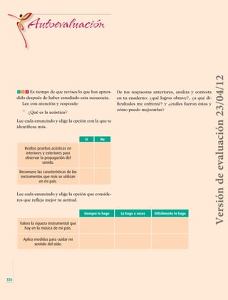 fff Es tiempo de que revises lo que has aprendido después de haber estudiado esta secuencia.
Lee con atención y responde:

* 	 ¿Qué es la acústica?

De tus respuestas anteriores, analiza y contesta
en tu cuaderno: ¿qué logros obtuve?, ¿a qué dificultades me enfrenté? y ¿cuáles fueron éstas y
cómo puedo mejorarlas?

Lee cada enunciado y elige la opción con la que te
identificas más.
Sí

No

Realizo pruebas acústicas en
interiores y exteriores para
observar la propagación del
sonido.
Reconozco las características de los
instrumentos que más se utilizan
en mi país.

Lee cada enunciado y elige la opción que consideres que refleja mejor tu actitud.
Siempre lo hago

Valoro la riqueza instrumental que
hay en la música de mi país.

Versión de evaluación 23/04/12

Autoevaluación

Lo hago a veces

Difícilmente lo hago

Aplico medidas para cuidar mi
sentido del oído.

124

Musica Telesecundaria 1erGrado.indd 124

14/04/12 17:36

 